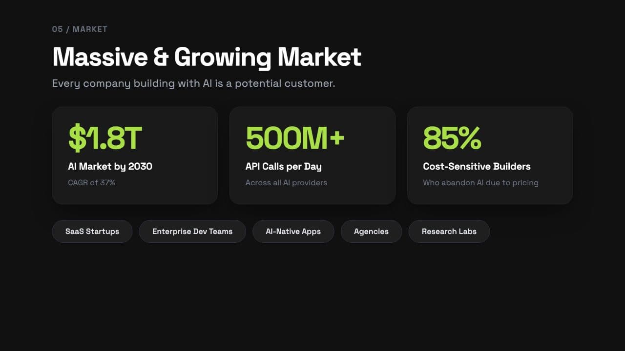 Pitch deck — slide 6